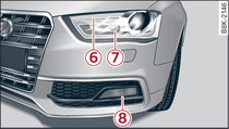 Xenon headlights: Overview of left side of Audi A4